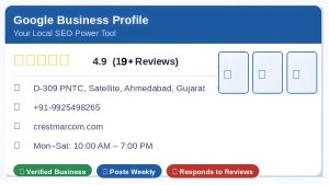 2 fully optimized google business profile for a digital marketing agency in ahmedabad showing reviews photos and contact details 1